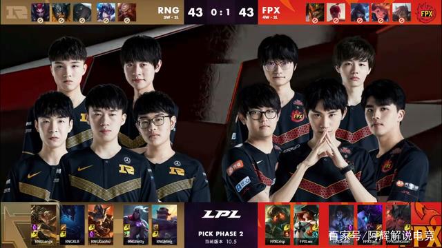 联赛收入与 联赛收入与