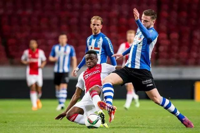 收入下降 收入下降