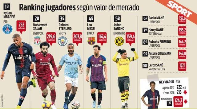 乐部的名称 乐部的名称