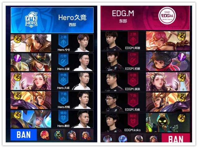 在未来的赛 在未来的赛