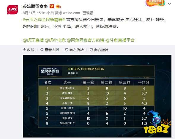 或多或少都